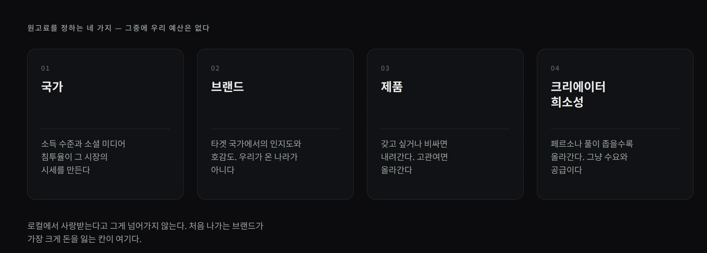 국가·브랜드·제품·크리에이터 희소성 네 가지가 원고료를 정한다는 카드 도식
